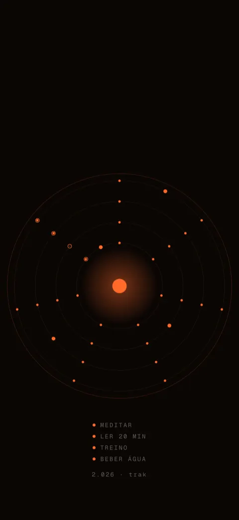Wallpaper do trak no estilo Espiral: cada hábito é um anel orbitando, como um sistema solar